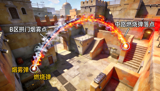 CSGO投掷物高清点位3D示意图，展示烟雾弹与燃烧弹的落点轨迹